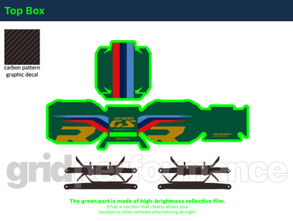 BMW R1300GS Adventure Aluminium Panniers Top Box  Decal Sticker Kit (1-1.M)