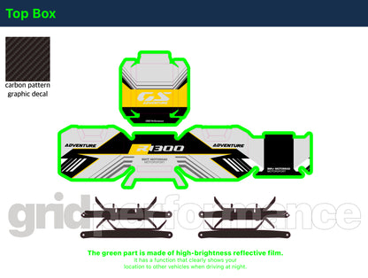 BMW R1300GS ADV Adventure Graphic Decal Sticker Kit (@Air-Fab Fabian Pineda)