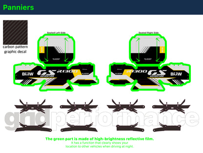 BMW R1300GS ADV Adventure Graphic Decal Sticker Kit (@Air-Fab Fabian Pineda)