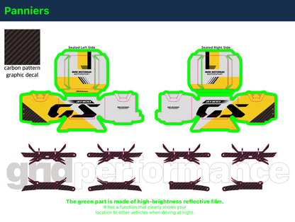 BMW R1300GS ADV Adventure Graphic Decal Sticker Kit (8-4.Original Look Yellow)