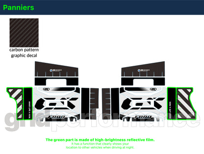 F800GS Graphic Full Decal Vinyl Kit (1-1)