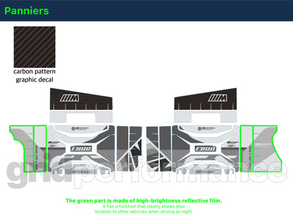 F800GS Graphic Full Decal Vinyl Kit (3-3)