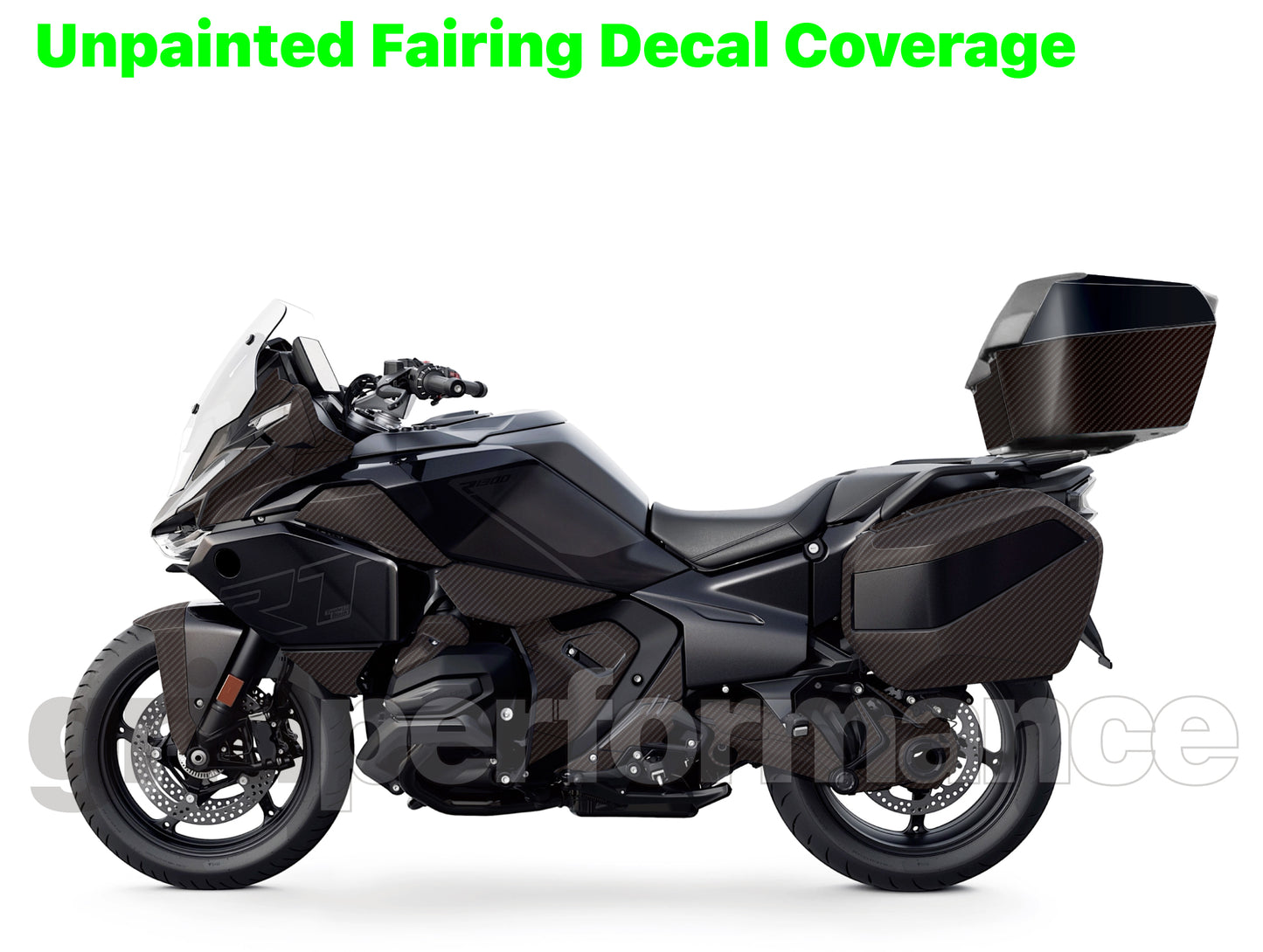 BMW R1300RT Pre-Cut PPF Protection Film