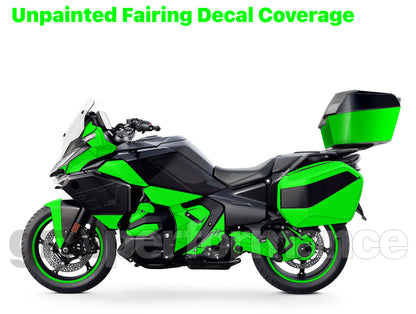 BMW R1300RT Pre-Cut PPF Protection Film