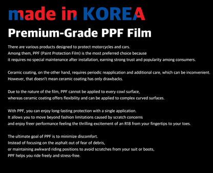 Ducati Panigale V4 S Pre-Cut PPF Protection Film