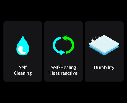 Ducati Panigale V4 S Pre-Cut PPF Protection Film